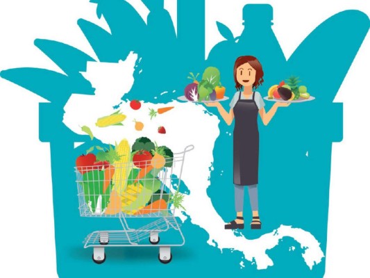 ¿Cuánto cuesta alimentarse en Centroamérica?