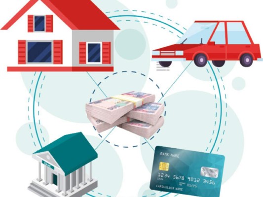 ¿Cómo manejar la tarjeta y préstamos durante la crisis por Covid-19?