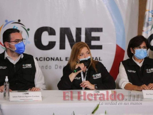 No habrá sanción en el CNE por no adjudicar Transmisión de Resultados Electorales Preliminares