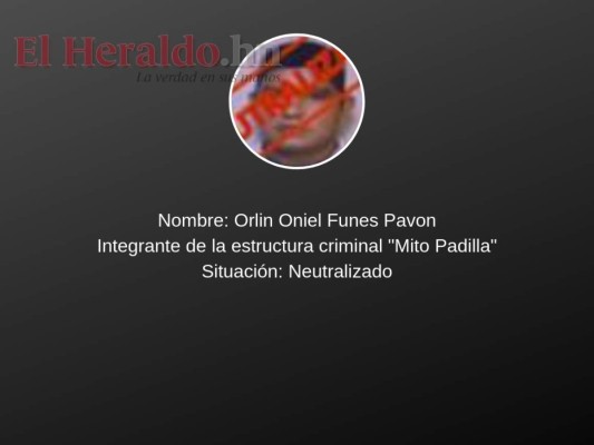 ¿Quién es quién en la estructura criminal de 'Mito' Padilla?