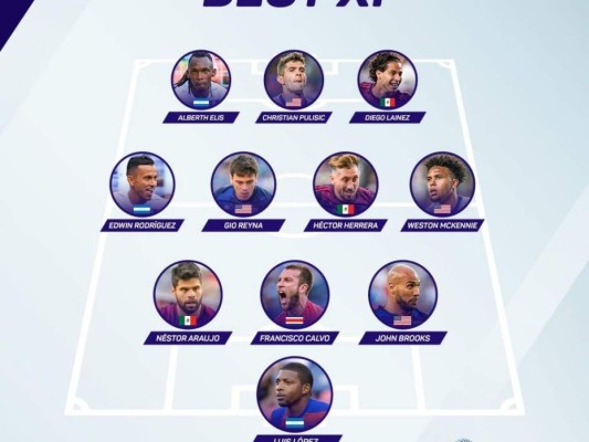 Orgullo: Tres hondureños son parte del 11 ideal de la Liga de Naciones Concacaf&nbsp;&nbsp;