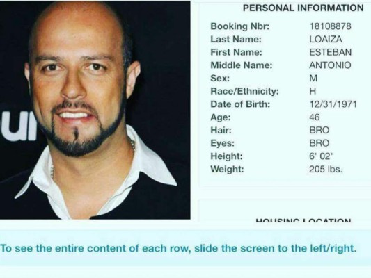 Expelotero mexicano Esteban Loaiza es detenido con 20 kilos de drogas en Estados Unidos&nbsp;&nbsp;