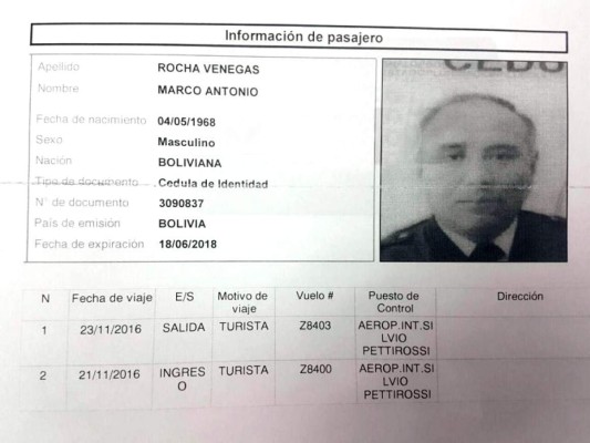 Dueño de aerolínea LaMia falta a audiencia en Bolivia&nbsp;&nbsp;