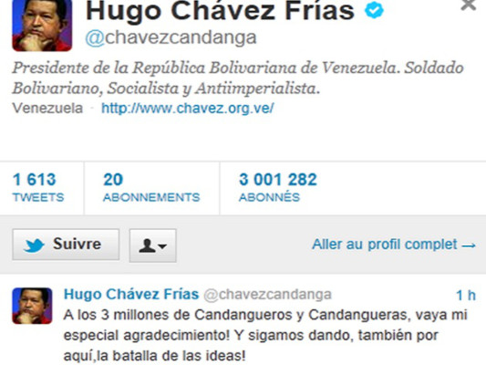 Chávez rebasa los tres millones de seguidores en Twitter