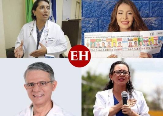 La doctora Suyapa Figueroa y la esposa de Salvador Nasralla, Iroshka Elvir, son las candidatas a diputadas más votadas del Partido Salvador de Honduras (PSH), según el primer corte divulgado por el Consejo Nacional Electoral (CNE). Vea cuántos votos recibió cada uno de los aspirantes al legislativo por el PSH.