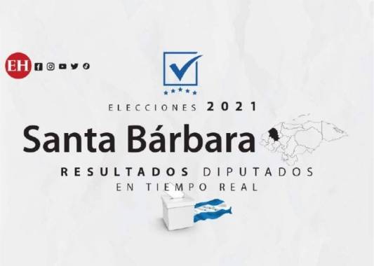 Son 117 postulantes de Santa Bárbara que buscan un puesto en el Congreso Nacional.