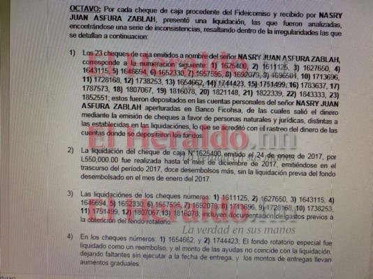 Por desvío de 29.4 millones de lempiras acusan a Nasry Asfura en petición de antejuicio