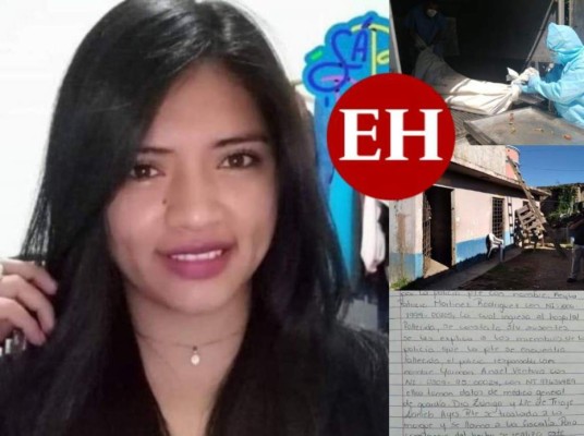 Los 10 crímenes más dantescos registrados en Honduras pese al confinamiento