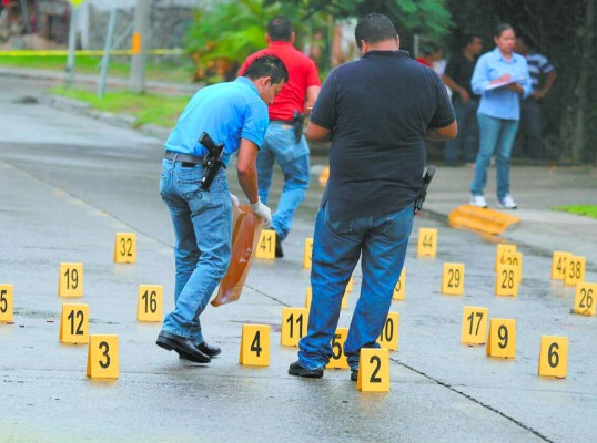 Honduras: Más de mil homicidios se han reducido en últimos dos años