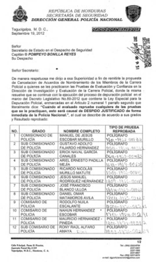 Juan Carlos Bonilla envió listado de oficiales reprobados