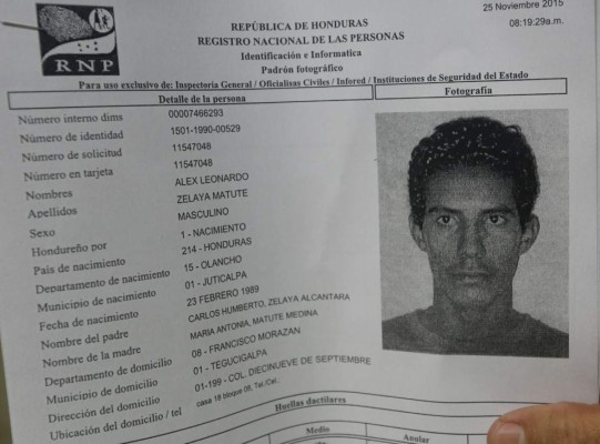 Las víctimas de la masacre en la capital de Honduras