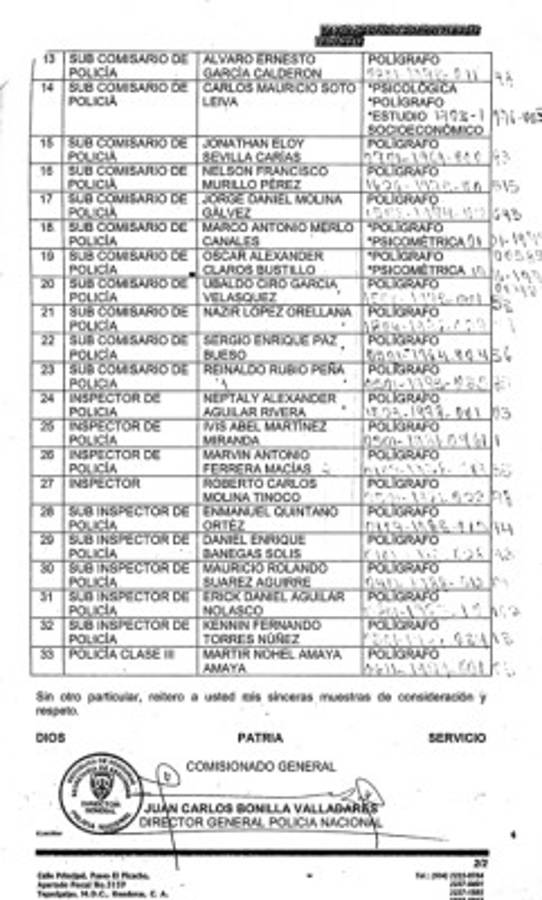 Deben aplicar pruebas de confianza a cúpula policial