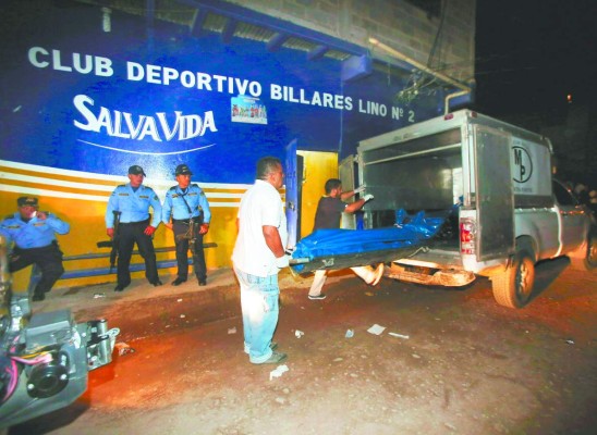 Honduras: Trece masacres han dejado al menos 57 víctimas