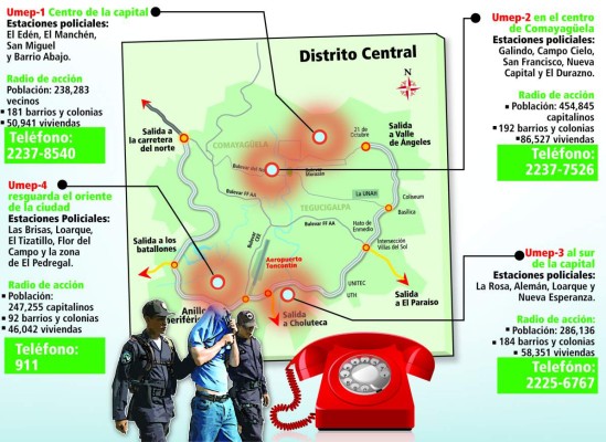 Honduras: Bajo llave cinco estaciones policiales del Distrito Central