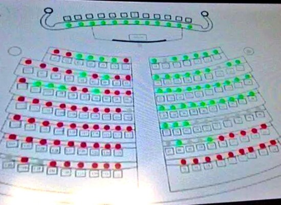 Honduras: Congreso no ratificó rango de la PM