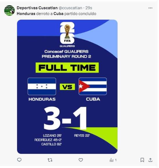 Así reaccionan medios nacionales e internacionales tras triunfo de Honduras ante Cuba