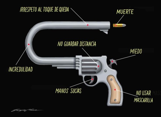 Peligrosa curva del coronavirus