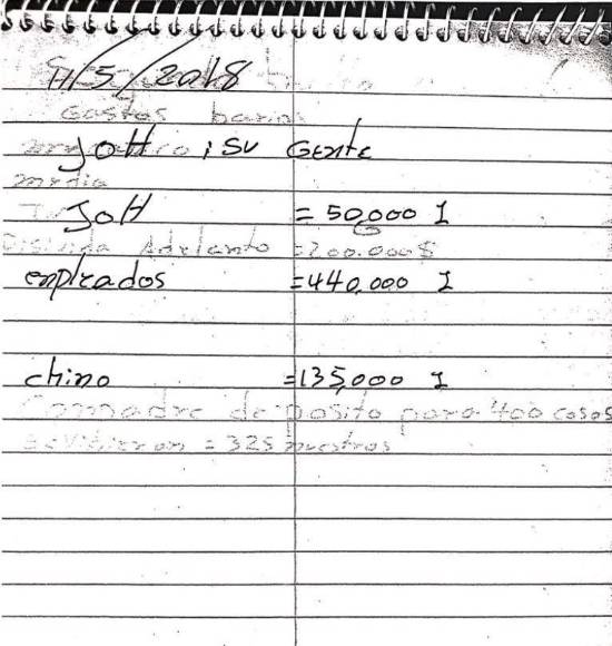 Miguel Reynoso, el hombre de las “narcolibretas” y tercer testigo de la Fiscalía de NY