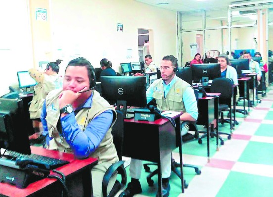 Honduras: Alho Voz atiende 1,959 llamadas diarias en call center