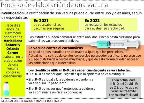 El Covid-19 causa estragos debido a su potencia infecciosa
