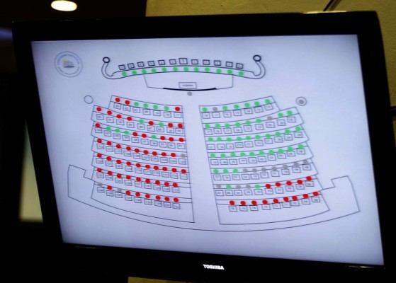 Honduras: En fotos, el revés a la Policía Militar