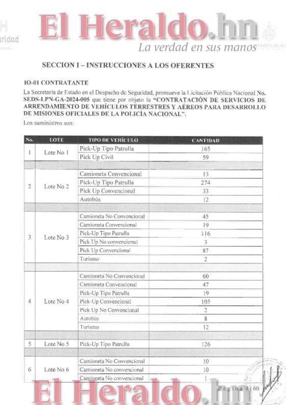 $!Este documento muestra cómo ahora se detalla en los diferentes lotes el alquiler de camionetas no convencionales.