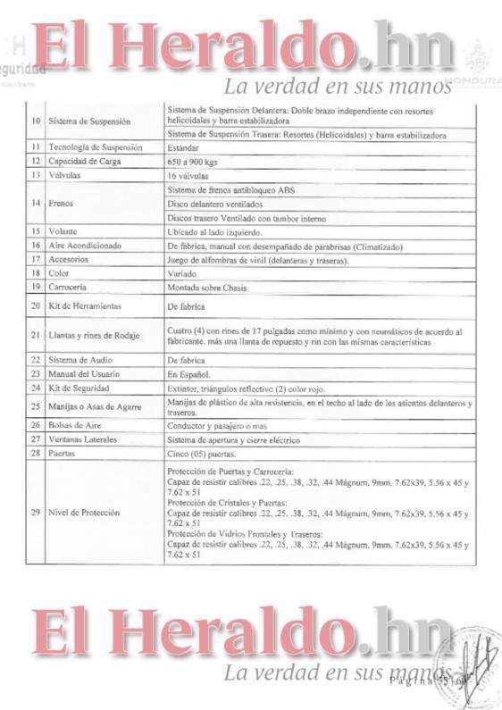 $!Seguridad disfraza renta de camionetas blindadas en Honduras