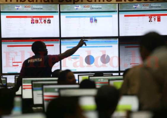 Honduras: El Tribunal Superior Electoral evacúa la mitad de los reclamos