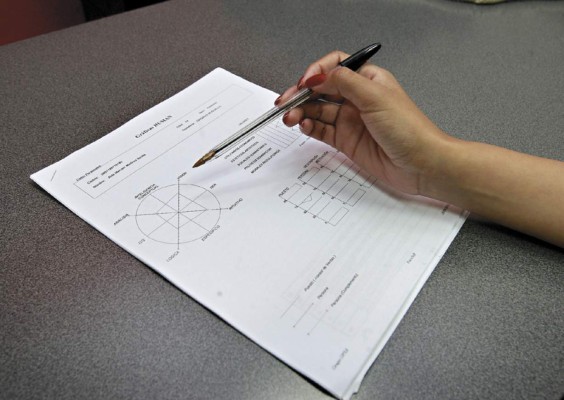 Interpretación de pruebas laborales