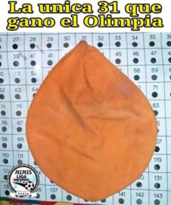 Memes: Motagua se corona campeón, conquista la copa 17 y sus aficionados se burlan de Olimpia
