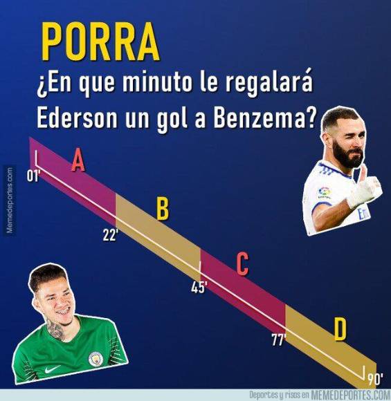 Los divertidos memes que dejó el partidazo entre Manchester City y Real Madrid