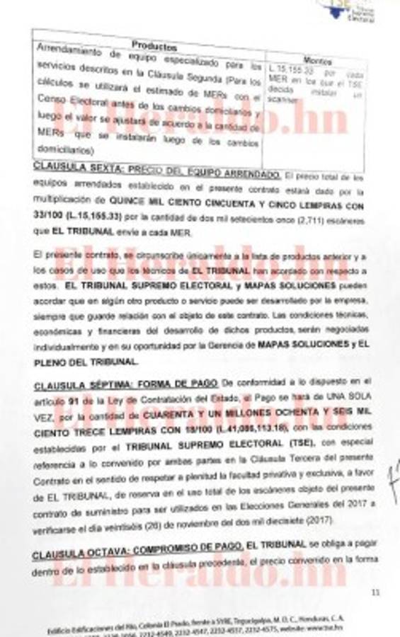 El Tribunal Supremo Electoral pagó 15,000 lempiras por el alquiler de cada escáner