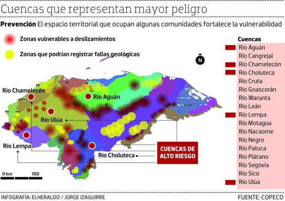 Preocupan niveles de ríos ante pronósticos de más lluvias en Honduras