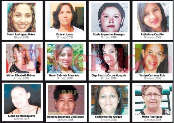 Los asesinatos más mediáticos contra mujeres en Honduras en lo que va de 2018