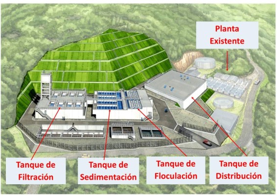 El 40% del agua se desperdicia en Comayagua
