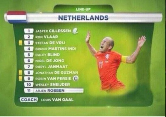 Los memes del Argentina-Holanda