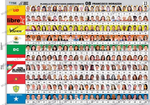 Papeleta de candidatos a diputados por Francisco Morazán