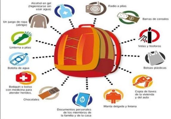 Precauciones antes, durante y después de una tormenta