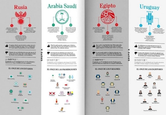 Revista genera polémica al representar a la Selección Colombia como 'El once de los narcos'