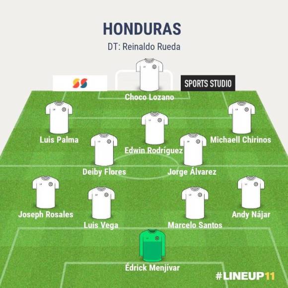 El posible 11 de la Selección de Honduras para su debut ante Cuba en la Eliminatoria