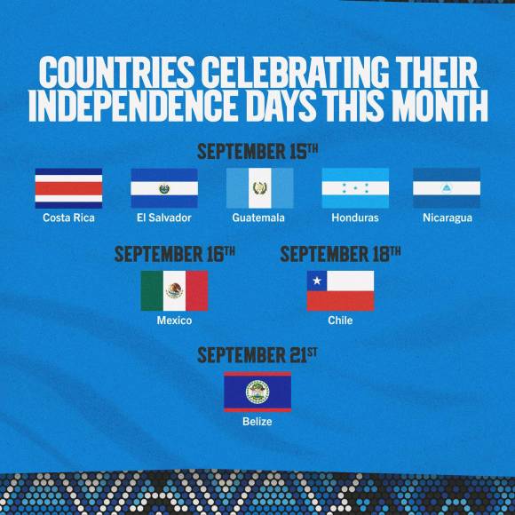 Equipos de Francia, Inglaterra, Italia y franquicias de la NFL felicitan a Honduras por su Independencia