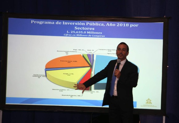 El secretario de Finanzas, Wilfredo Cerrato , explicó a detalle los logros económicos obtenidos en los últimos tres años.