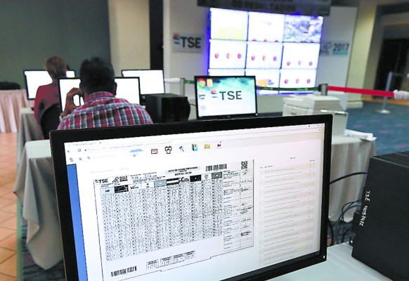 JOH aventaja este jueves a Nasralla en última fase del conteo de actas electorales