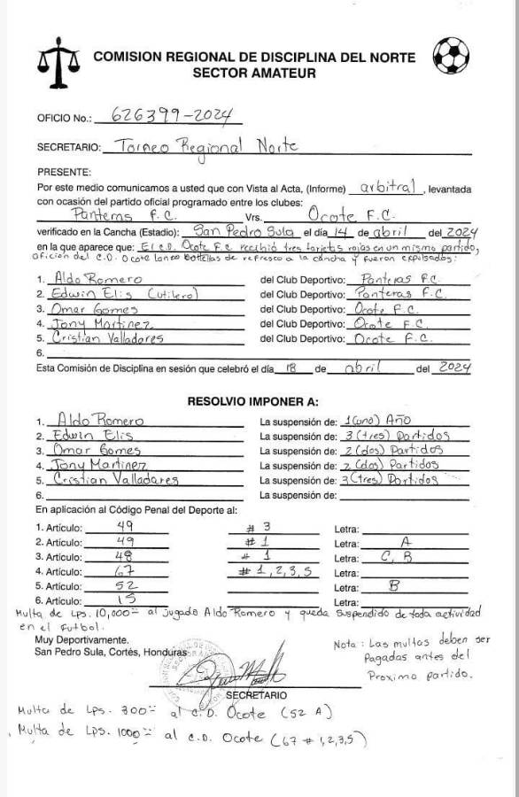 La sanción impuesta por la Comisión de Disciplina.