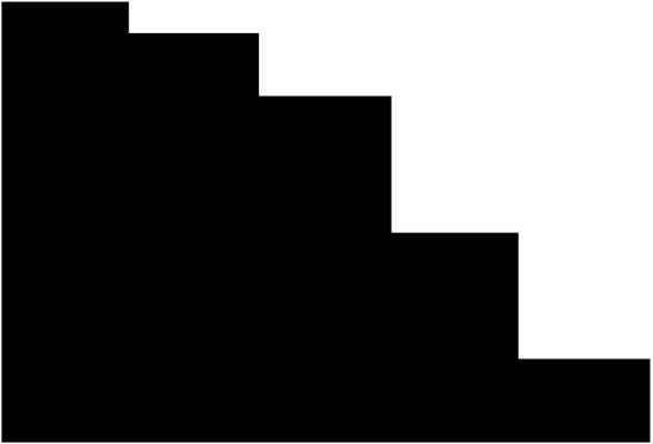 Honduras es el único país de CA que mejoró calificación de riesgo