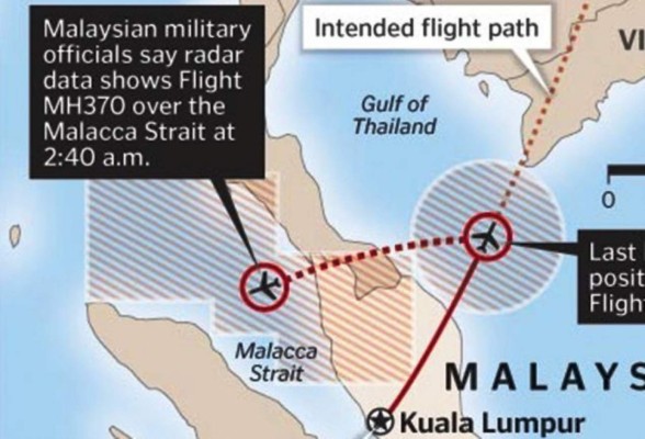 Diez días después,Tailandia revela que sus radares 'captaron un avión'