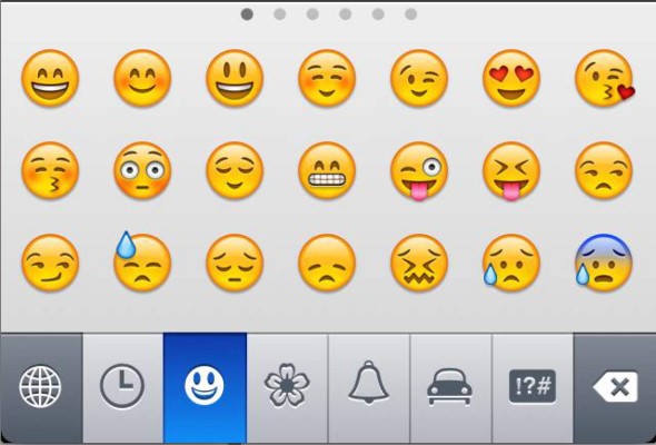 Uso de emoticones