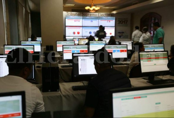Honduras: Continúa afluencia en el centro de cómputo del Tribunal Supremo Electoral&nbsp;