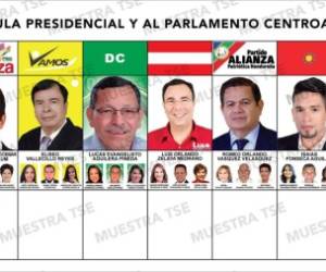 Los 9 candidatos a nivel presidencial. (Foto: El Heraldo Honduras, Noticias de Honduras)