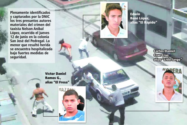 Capturan a los autores materiales de crimen del taxista en El Pedregal
